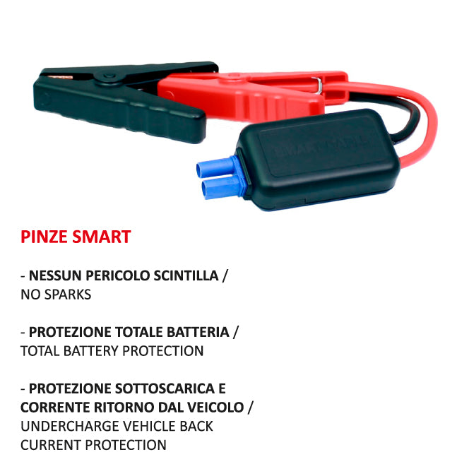 Momowin Avviatore batteria auto,1500A 12V (Fino a 7.0L Gas e 5.5L Momowin Avviatore batteria auto,1500A 12V (Fino a 7.0L Gas e 5.5L