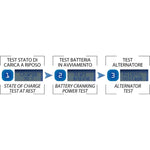 BC 5000 EVO+ CARBON, 5 Amp/ 1 Amp, Caricabatteria e Mantenitore Digitale/LCD, Tester di Batteria e Alternatore per tutte le batterie Auto (es. Start&Stop) e Moto - BC Battery Italian Official Website