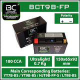 BC Lithium Batteries BCT9B-FP Batteria Moto Litio LiFePO4, 0,7 kg, 12V, YT7B-BS / YT9B-BS - BC Battery Italian Official Website