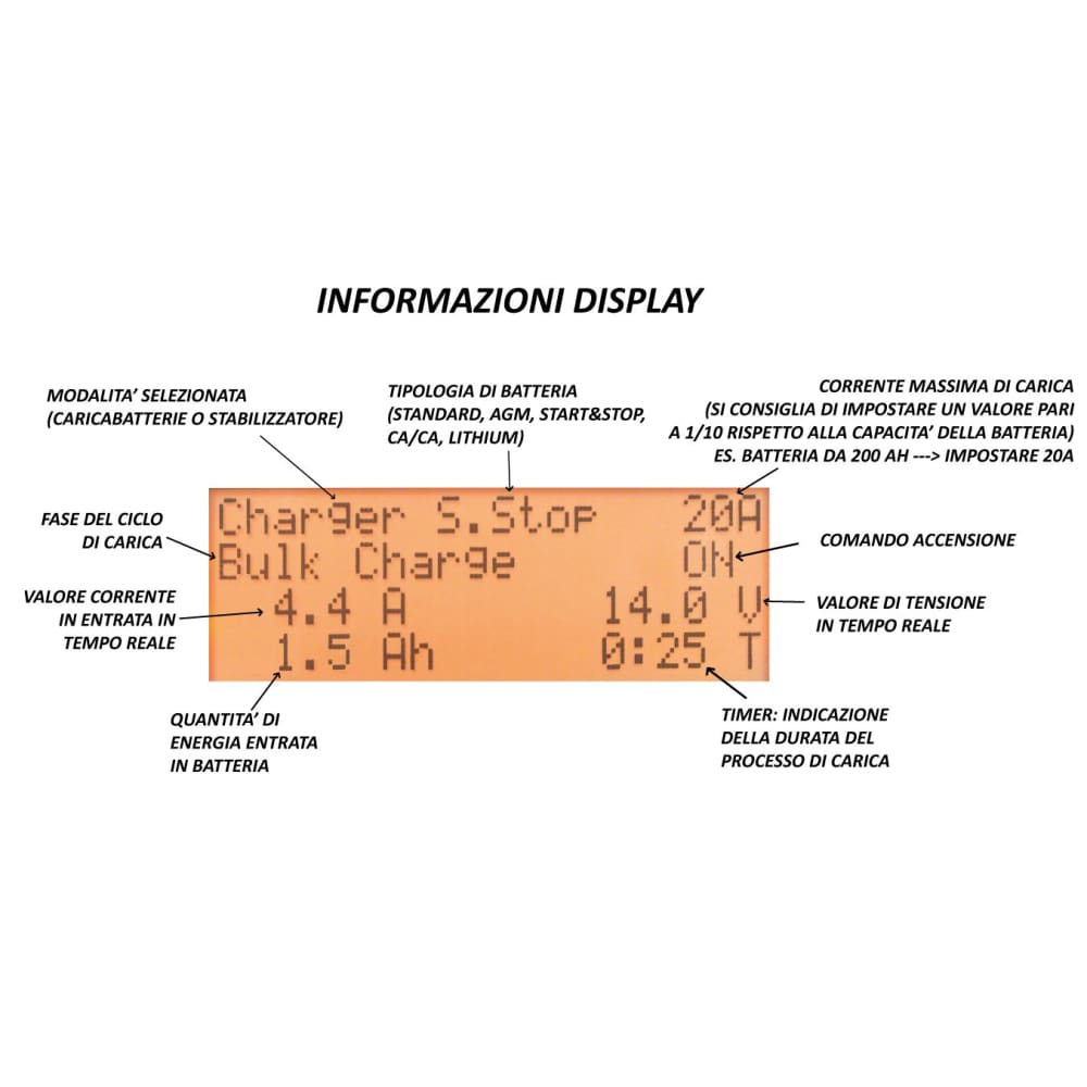 Kit Terminale Caricabatteria, Garantisce Sicurezza 250 A, Impedisce l'attraversamento dei Cavi Ritardante di, Facile Installare, 2 Terminali Ponticello per Auto Kit Terminale Caricabatteria, Garantisce Sicurezza 250 A, Impedisce l'attraversamento dei Cavi Ritardante di, Facile Installare, 2 Terminali Ponticello per Auto